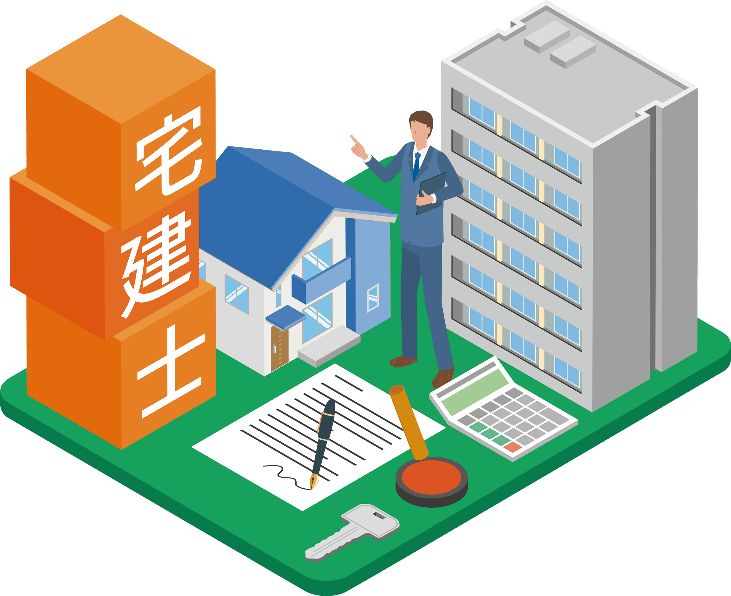 宅地建物取引士合格お祝い金